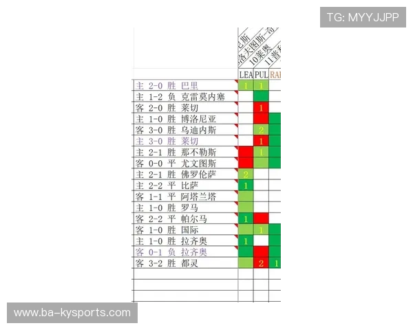 意甲球队发布了新的赛季赛程安排，意甲新赛季开赛日期